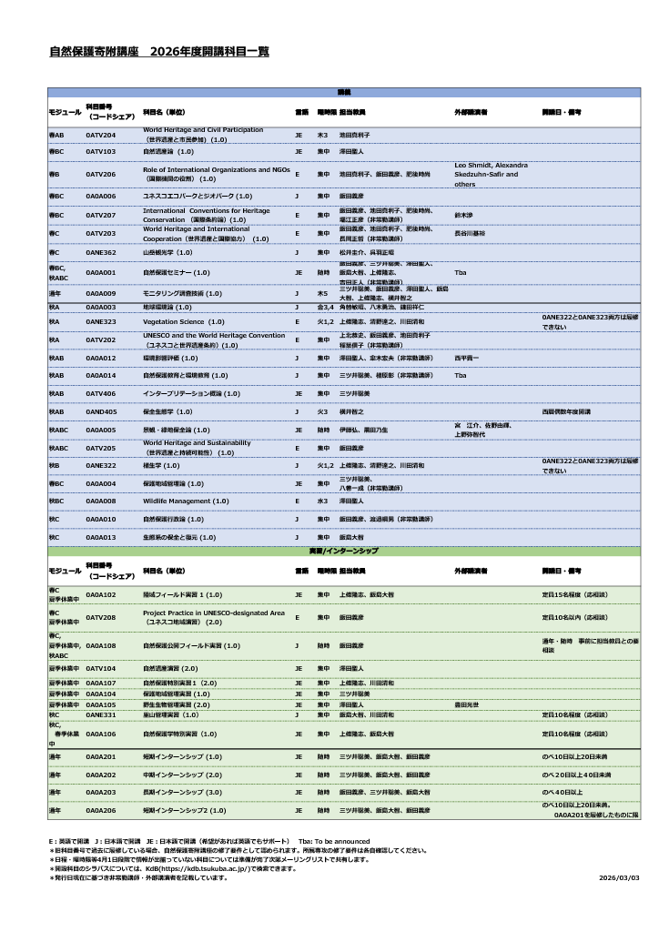 2026年度開講科目一覧